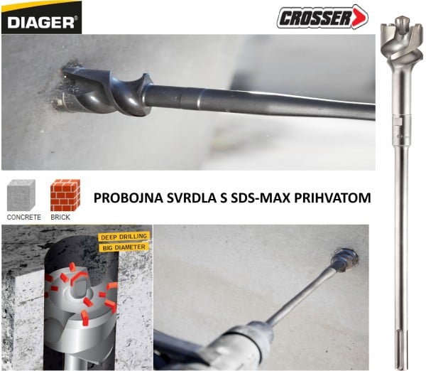 Diager prebojni sveder SDS-MAX 55x1125mm